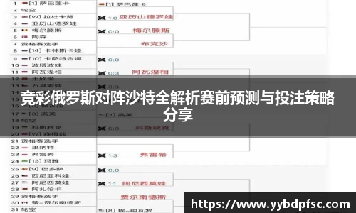 竞彩俄罗斯对阵沙特全解析赛前预测与投注策略分享